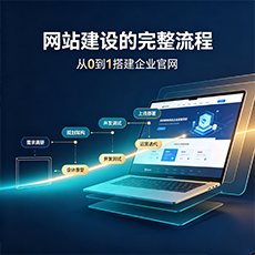 威海建站-网站建设的完整流程：从0到1搭建企业官网