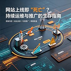 威海建站-网站上线即“死亡”?持续运维与推广的生存指南