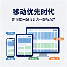 威海建站-移动优先时代：响应式网站设计为何是标配？