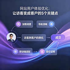 荣成建站-网站用户体验优化：让访客变成客户的5个关键点