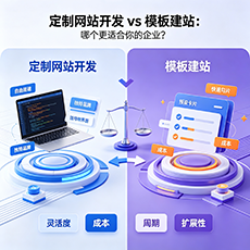 荣成建站-定制网站开发 vs 模板建站：哪个更适合你的企业？